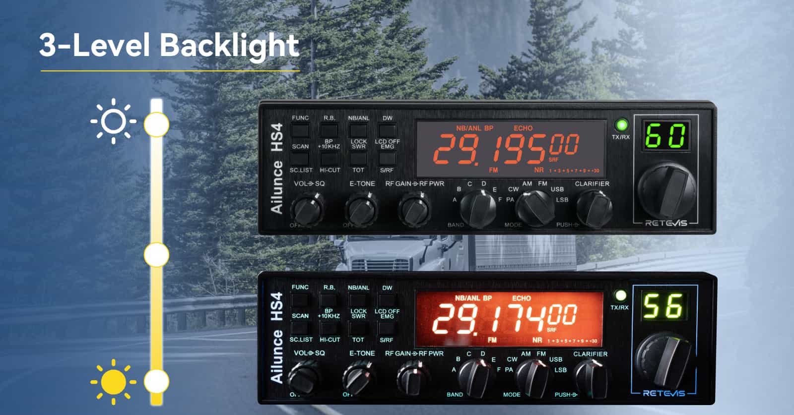 Retevis Ailunce HS4 10 Meter SSB Ham Radio AMFMPAUSBLSBCW Mobile Transceiver LCD Display Retevis Ailunce HS4 10 Meter SSB Ham Radio AMFMPAUSBLSBCW Mobile Transceiver LCD Display