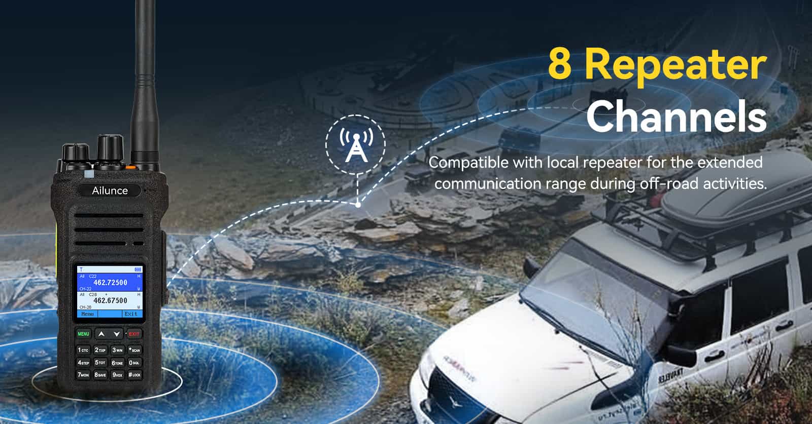 Ailunce-ha1g-256-channels Ailunce-ha1g-256-channels