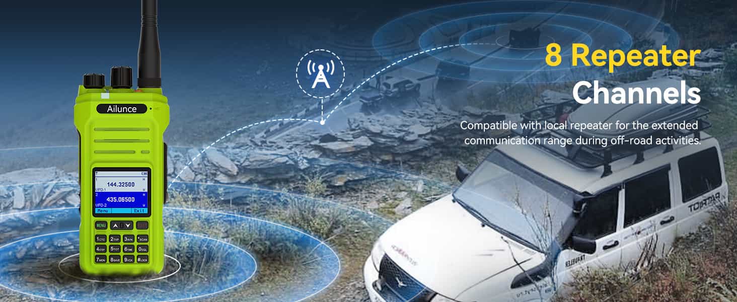 ailunce ha1g 256 channels ailunce ha1g 256 channels