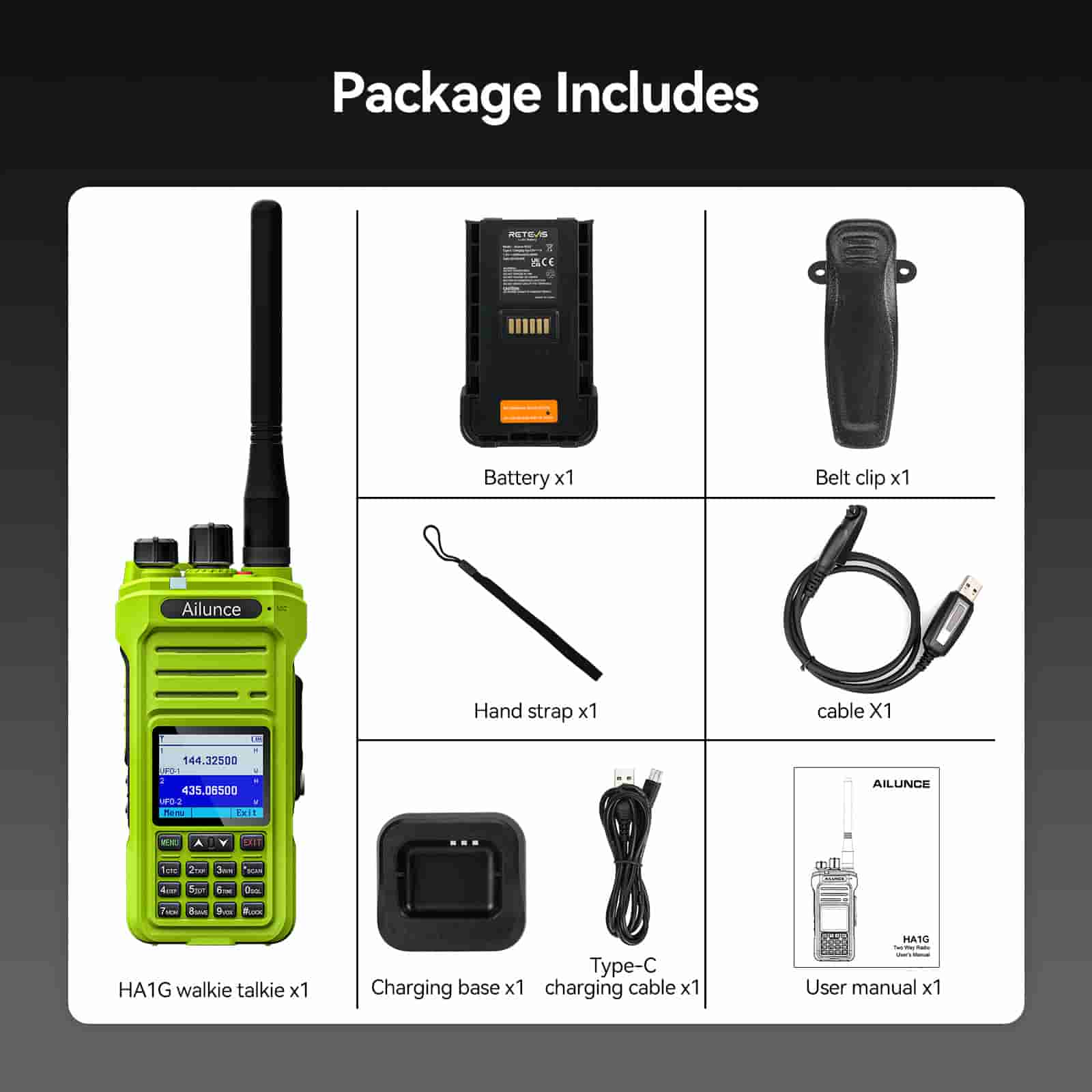 HA1G GREEN Package Details HA1G GREEN Package Details